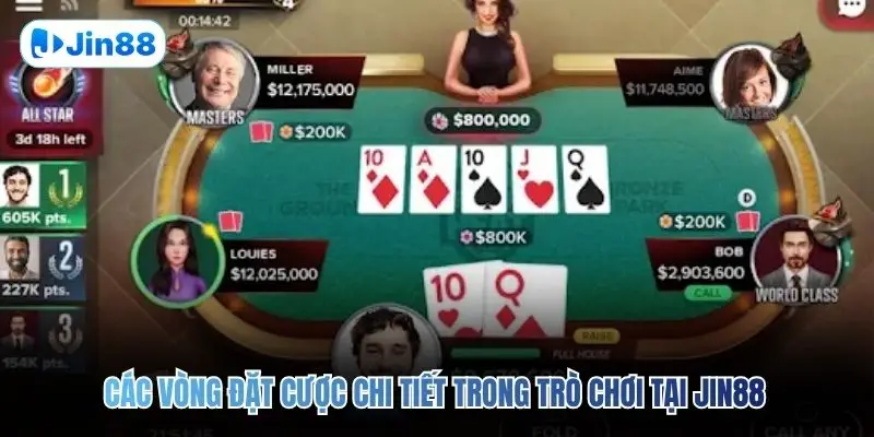 Poker JIN88 – Bí Kíp Giúp Bạn Knockout Mọi Đối Thủ - hình ảnh - jin88.lol