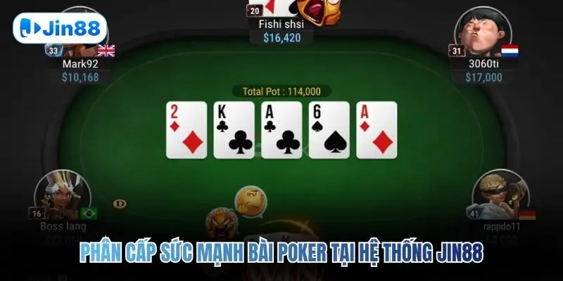 Poker JIN88 – Bí Kíp Giúp Bạn Knockout Mọi Đối Thủ - hình ảnh - jin88.lol